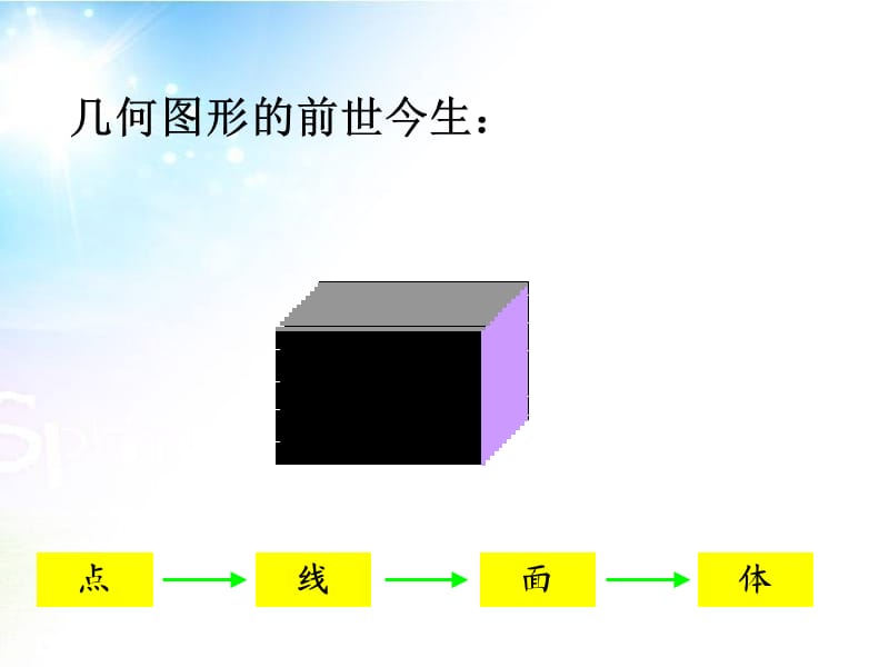 人教版六年级数学下册第六单元图形的认识与测量资料.ppt_第2页