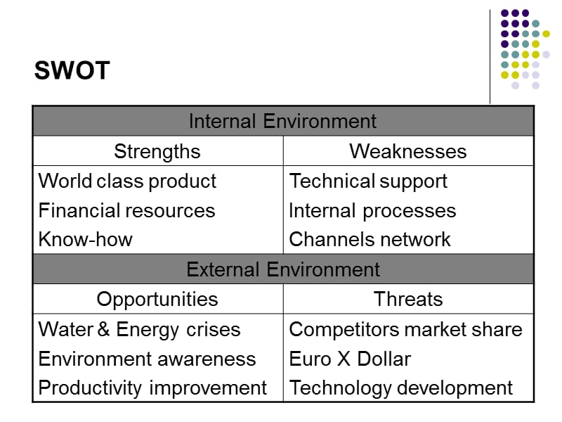 strategic planning concepts.ppt_第3页