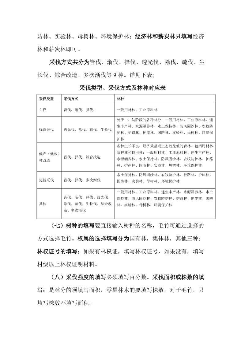 林木采伐许可证填写说明.doc_第3页