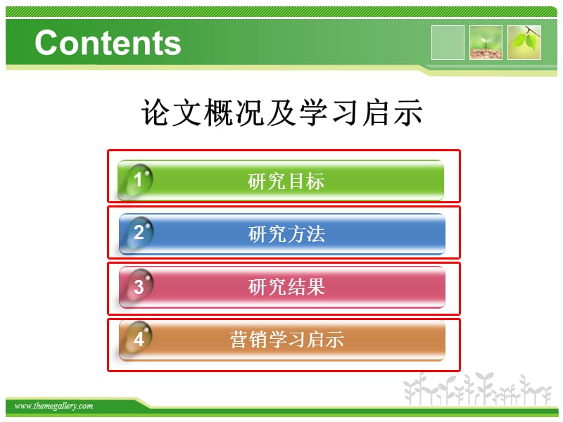 基于消费者行为学理论的话费信息服务质量满意度研究.ppt_第2页