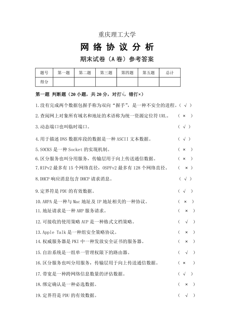 网络协议分析期末考试.doc_第1页