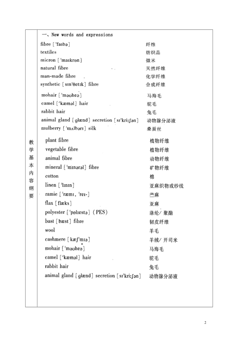 纺织英语教案.doc_第2页