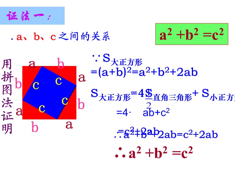 17.1.1勾股定理 第二课时.ppt_第2页
