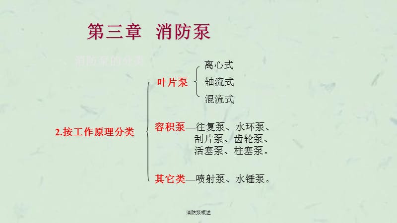 消防泵概述课件.ppt_第2页