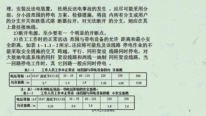 电气作业的安全措施课件.ppt_第3页