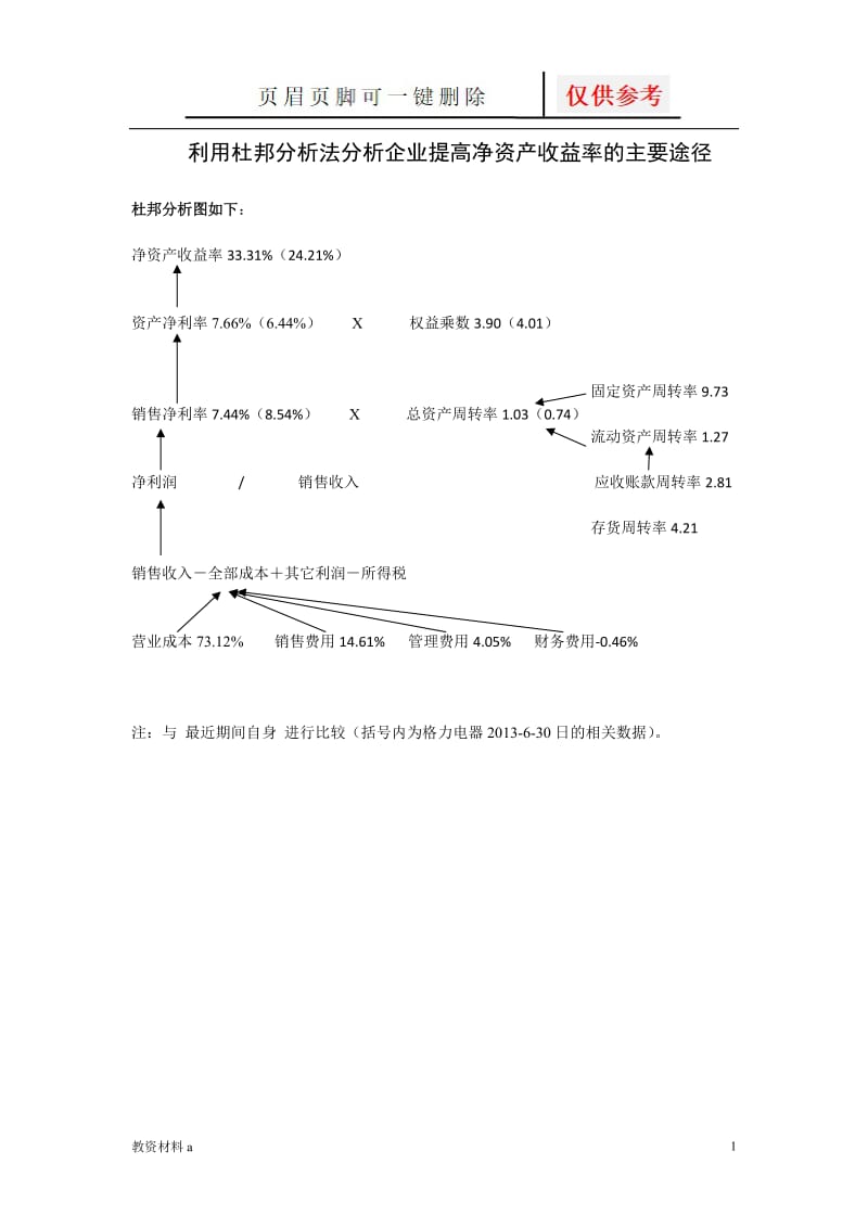 杜邦分析法分析提高净资产收益率的主要途径[沐风书屋].doc_第1页