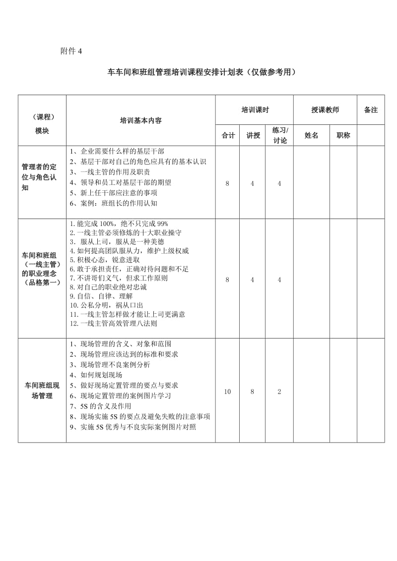 车车间和班组管理培训课程安排计划表(仅做参考用)【精品文档】.doc_第1页