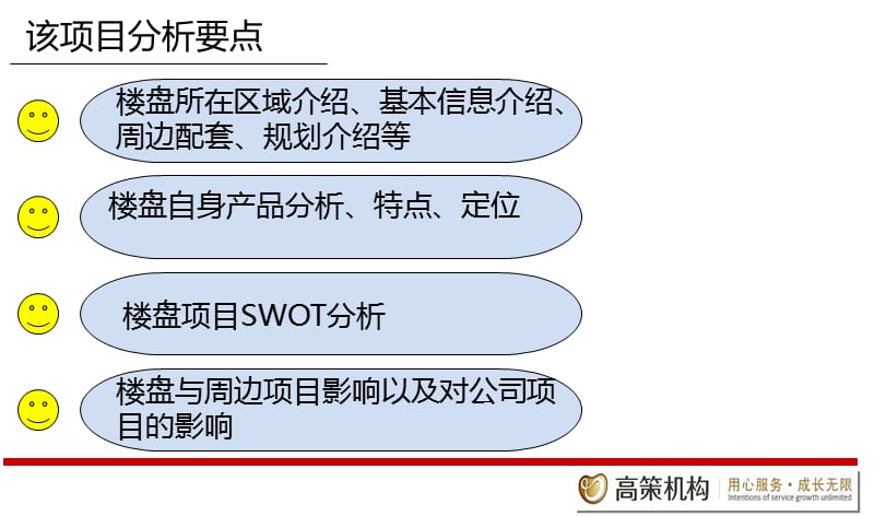 合肥利港银河广场项目提报.ppt_第2页