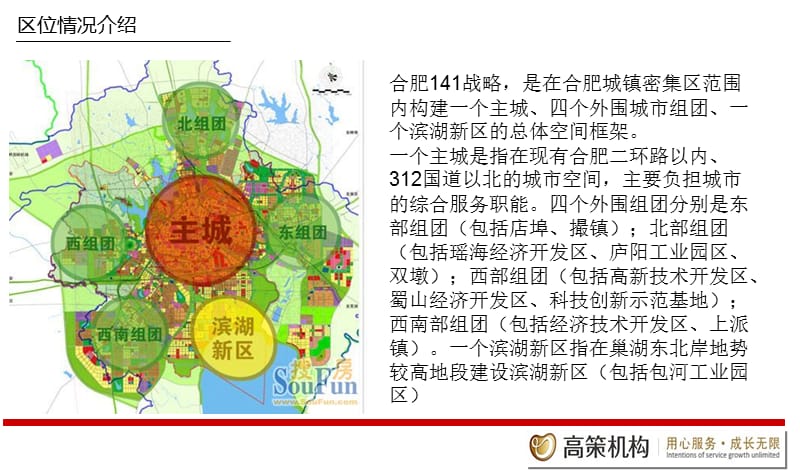 合肥利港银河广场项目提报.ppt_第3页