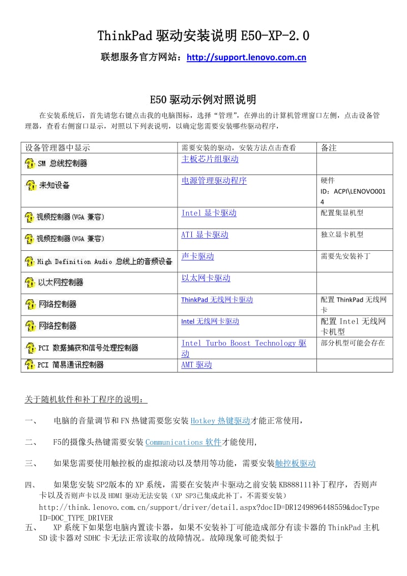 联想电脑 ThinkPad驱动安装说明E50-XP-2..doc_第1页