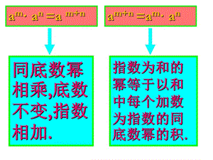 华东师大版八年级上册课件 12.2 幂的乘方(共27张PPT).ppt