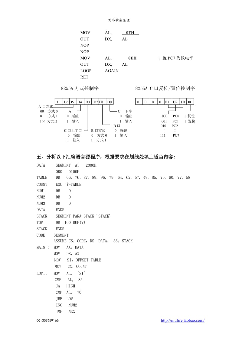 微机原理与接口技术考试——编程题.doc_第3页