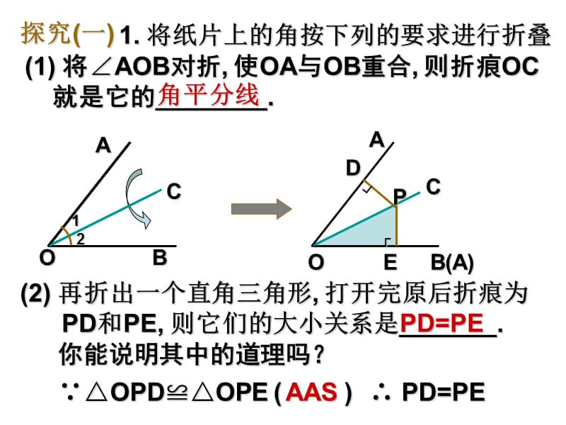 12.3.1角平分线的性质.ppt_第3页