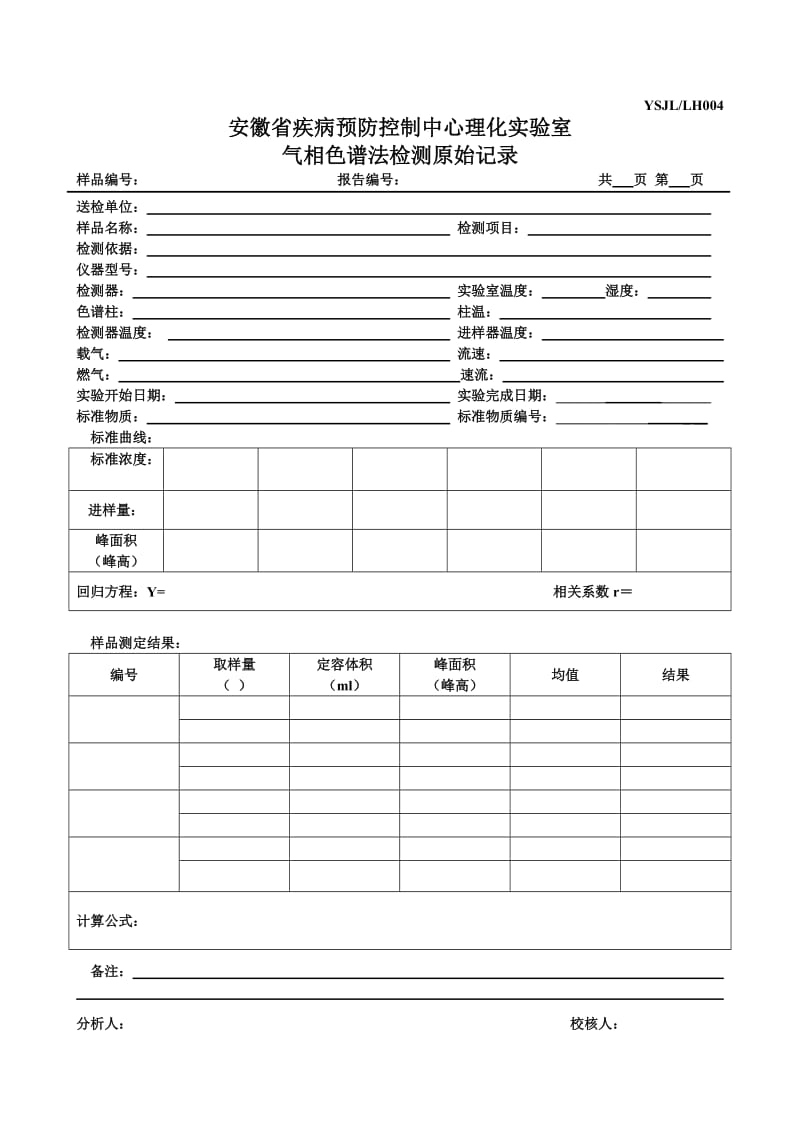 气相色谱法检测原始记录.doc_第1页