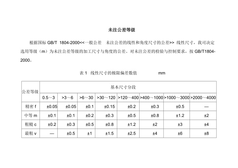 未注公差等级和标准公差表.doc_第1页