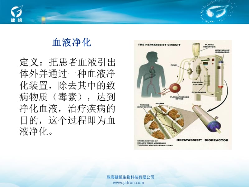 [临床医学]血液净化技术简介.ppt_第3页