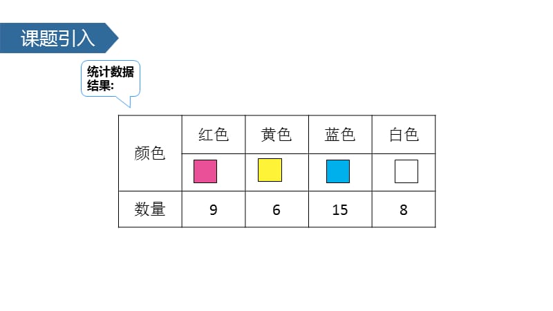 二年级下册数学课件-8.1 按不同标准分类∣苏教版（2014秋） (共23张PPT).pptx_第3页