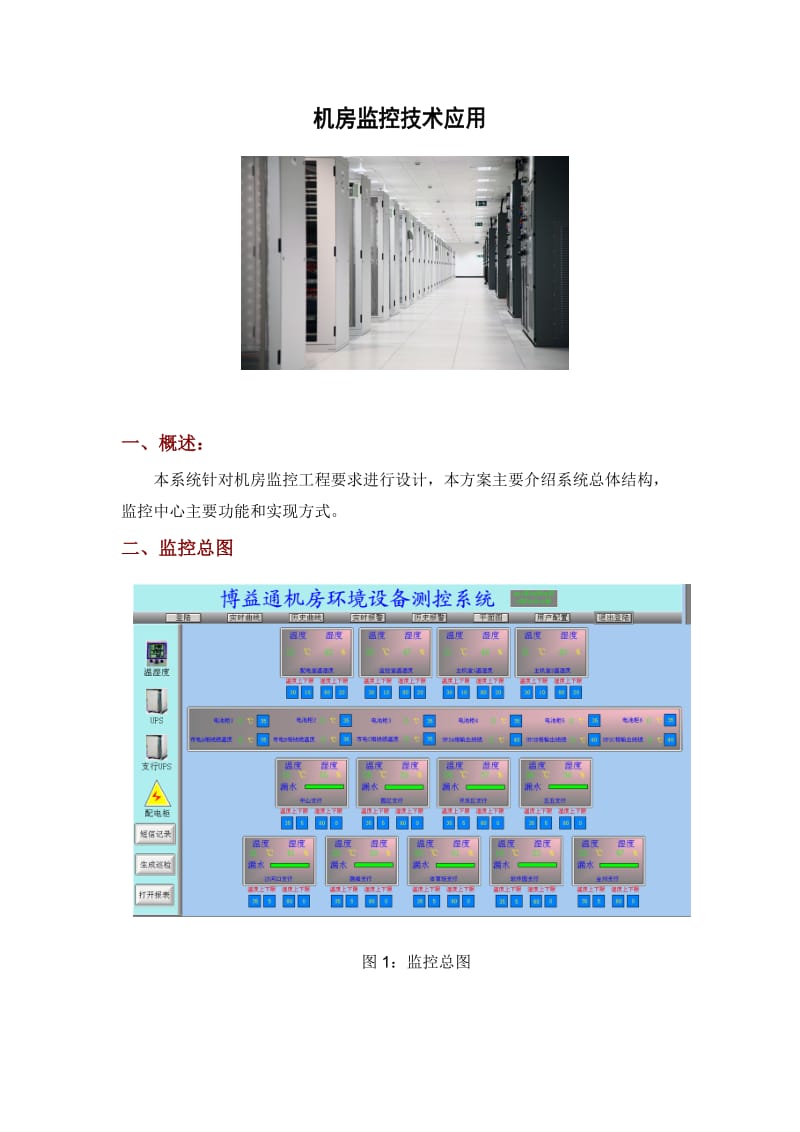 机房监控技术应用.doc_第1页