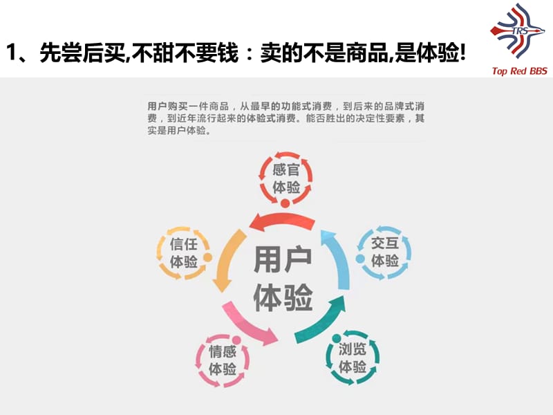 11张图让你看懂互联网企业与传统企业思维的本质区别.ppt_第3页