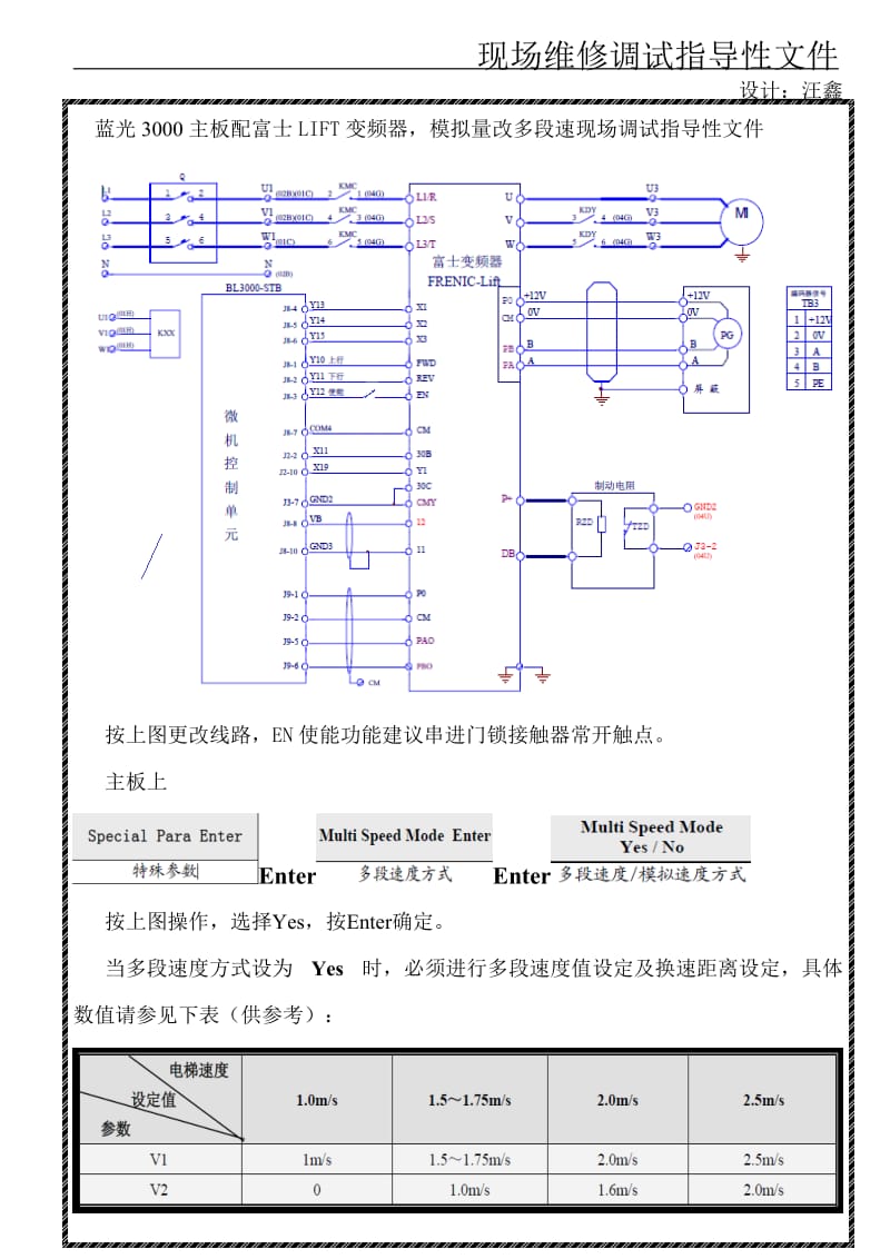 蓝光3000主板配富士LIFT变频器.doc_第1页