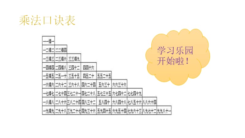 二年级上册数学课件-巧记九九乘法口诀表_人教新课标（2014秋）.pptx_第2页