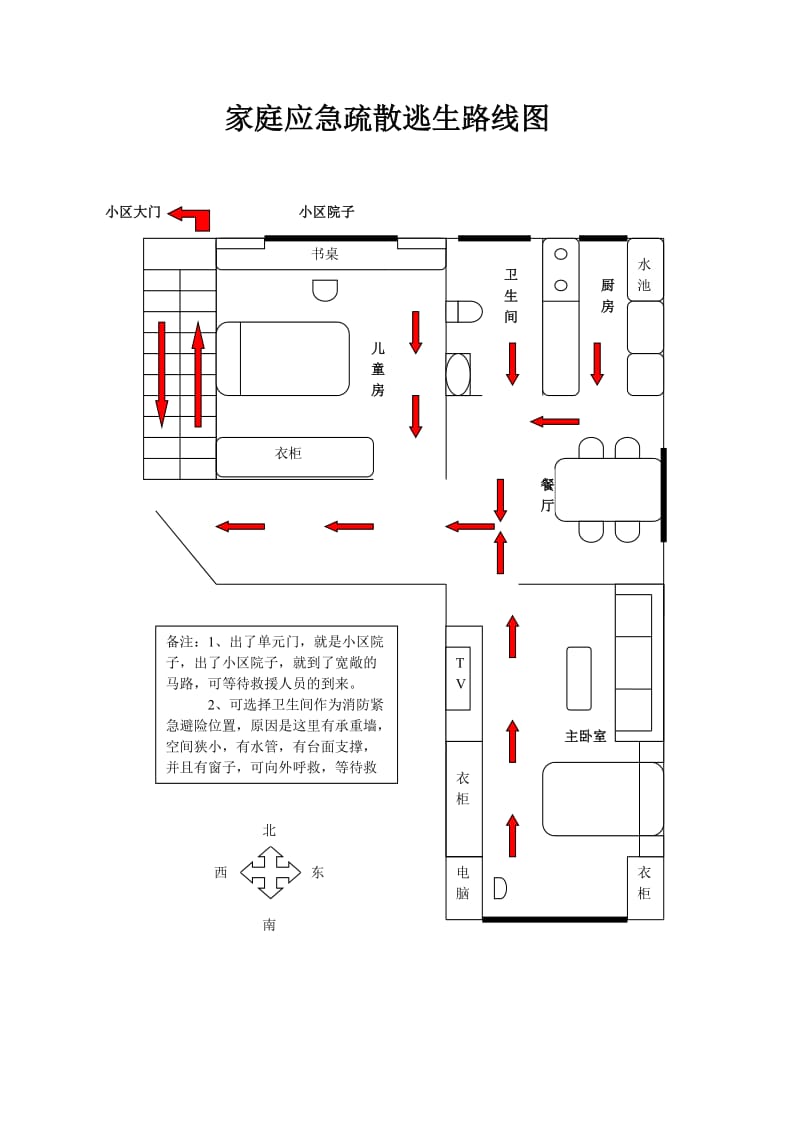 家庭应急疏散逃生路线图.doc_第1页