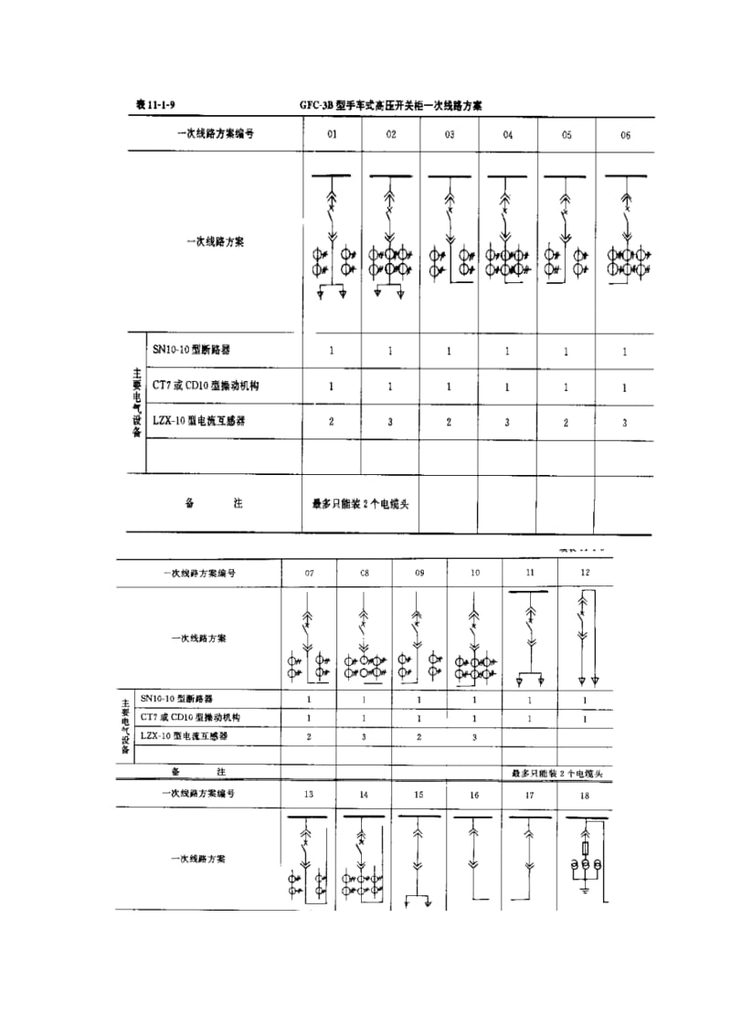 高压开关柜资料.doc_第3页