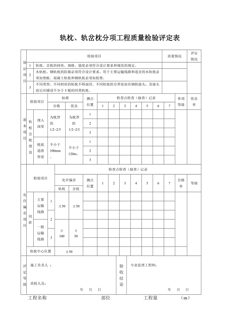 铺轨分项验收表.doc_第2页