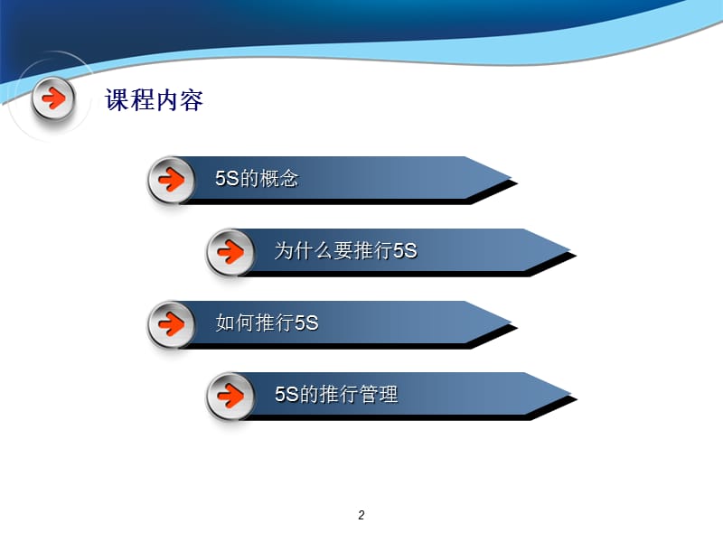 [自我管理与提升]汽车服务站5S管理.ppt_第3页