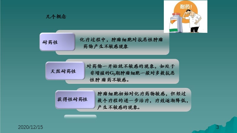 肿瘤耐药机制（干货分享）.ppt_第3页