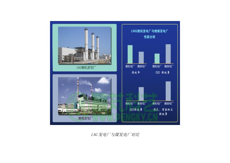 燃气-蒸汽联合循环发电机组.docx_第3页