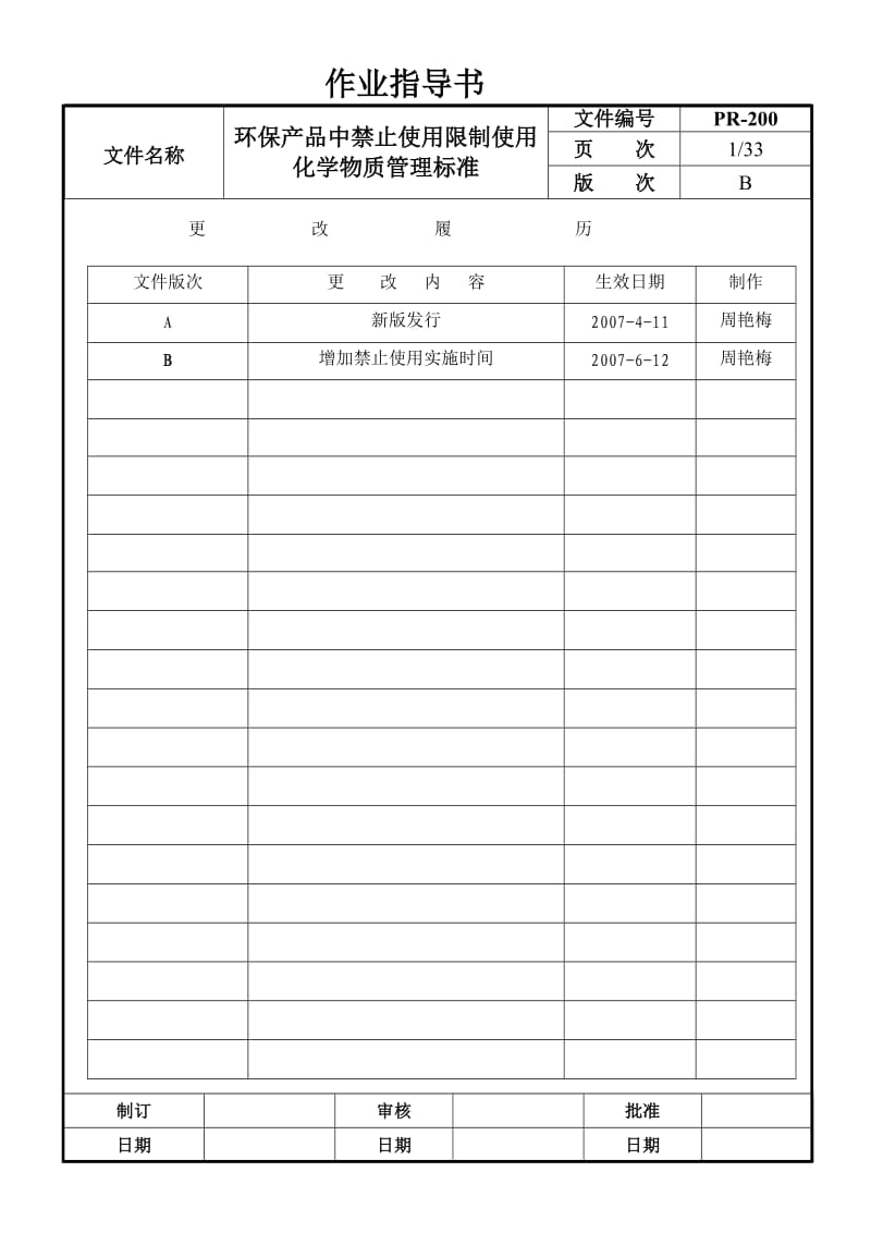 《有害物质清单》.doc_第1页