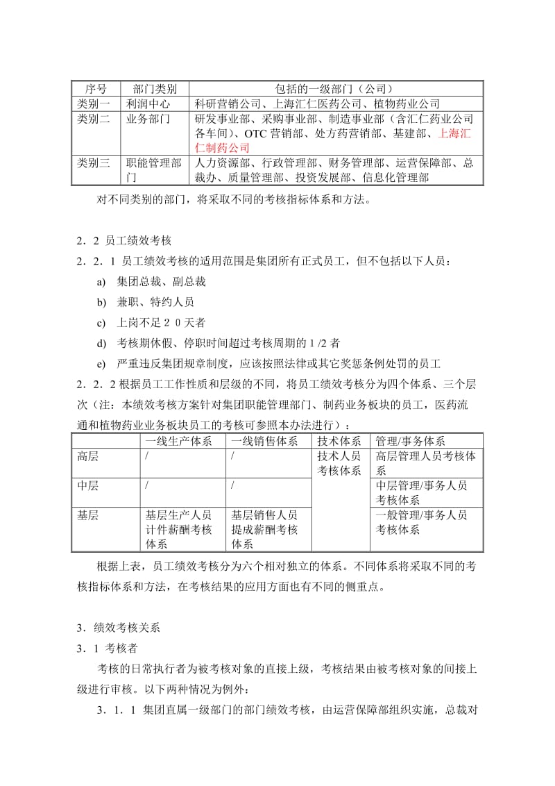 华为绩效考核管理办法.doc_第2页