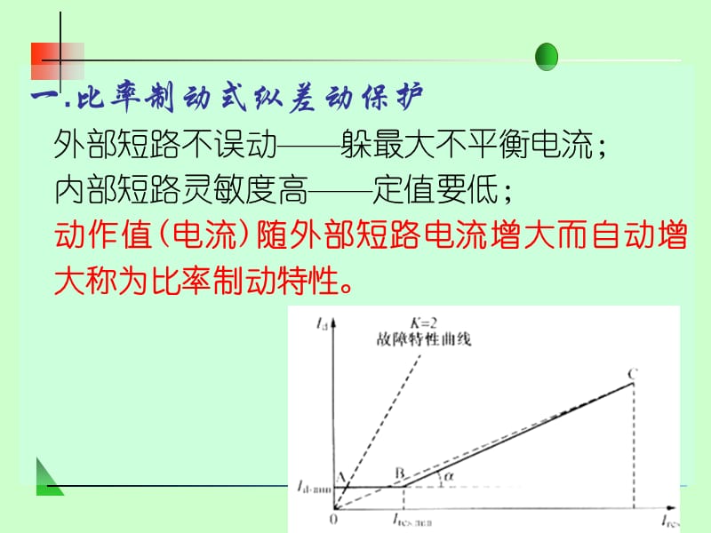 第二章发电机微机继电保护原理.ppt_第3页