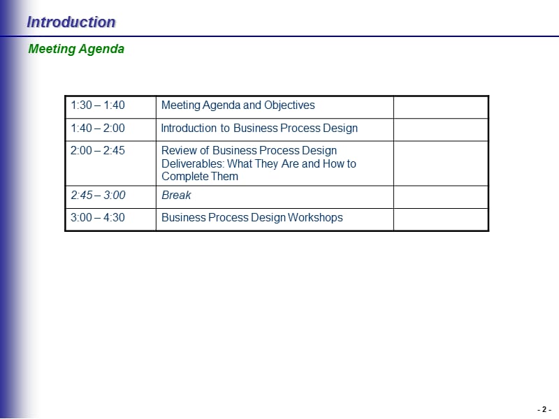 流程设计Project Team WorkshopBusiness Process Design.ppt_第2页