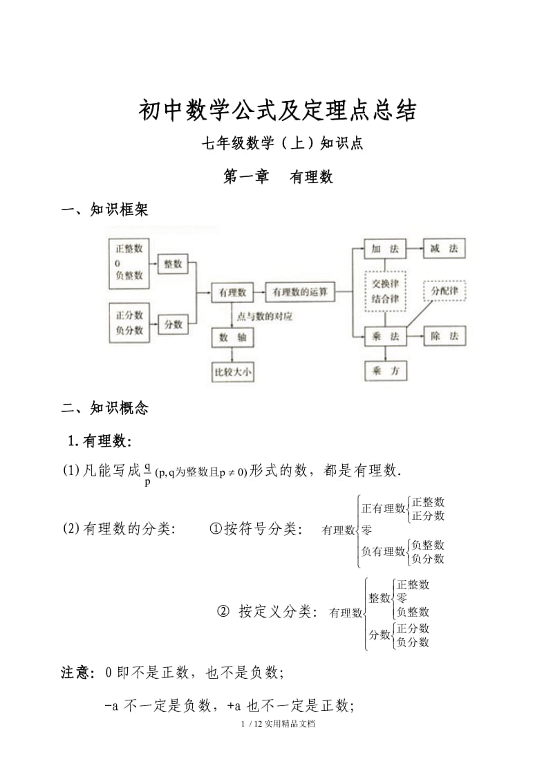 人教版初中数学七年级上知识点总结（经典实用）.doc_第1页