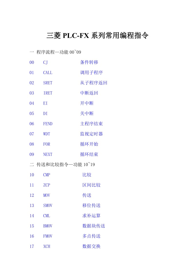 三菱PLC-FX系列常用编程指令.doc_第1页