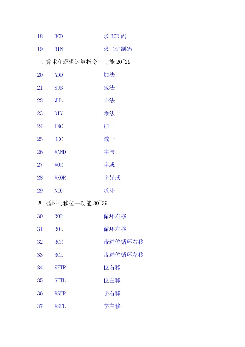 三菱PLC-FX系列常用编程指令.doc_第2页