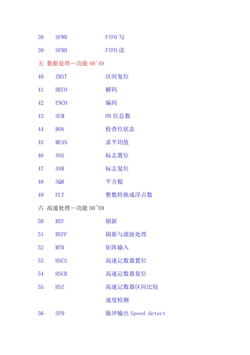 三菱PLC-FX系列常用编程指令.doc_第3页