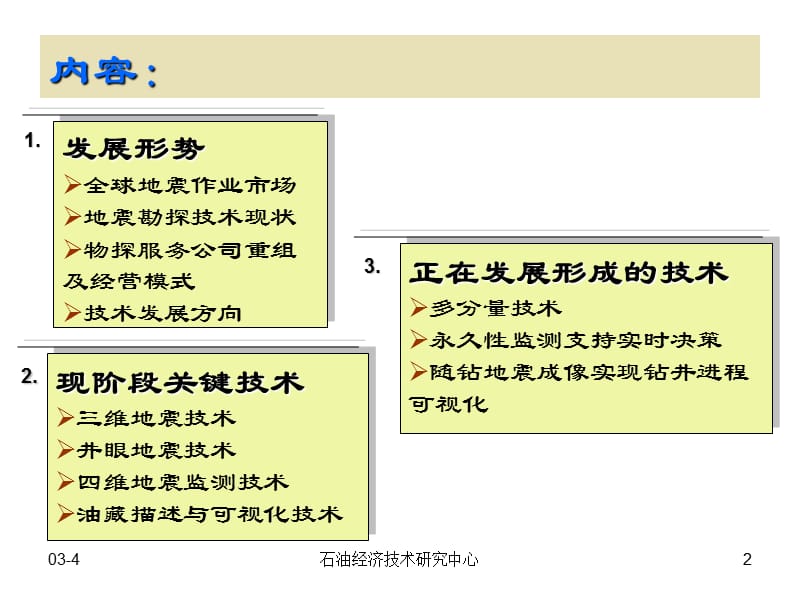 国外地震勘探技术发展趋势.ppt_第2页