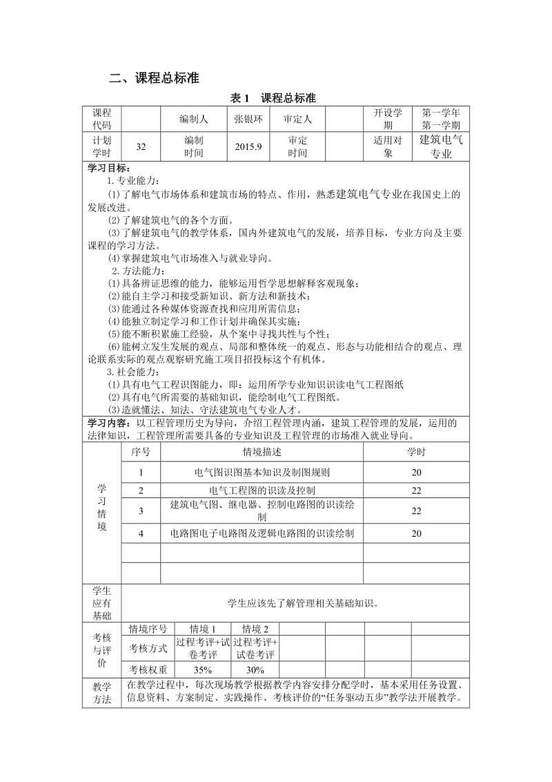 《电气工程制图与识图》课程标准格式（试行）.doc_第3页