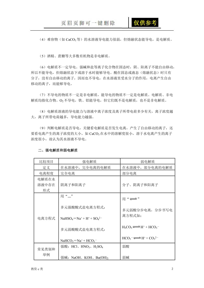 解读电解质和非电解质 强电解质和弱电解质[教资学习].doc_第2页