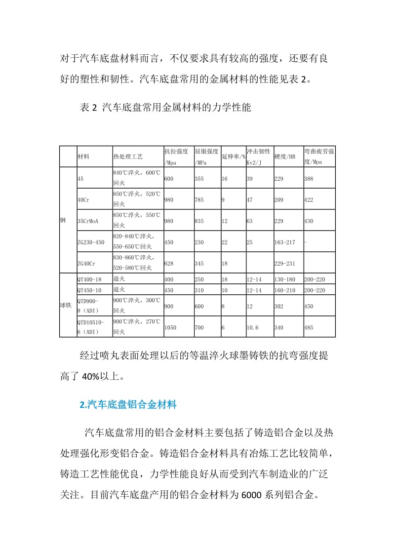 汽车底盘常用金属材料机械性能研究.doc_第3页