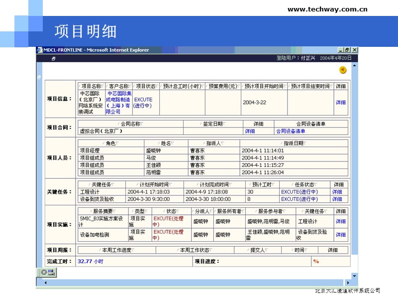 天汇IT服务管理系统.ppt_第3页