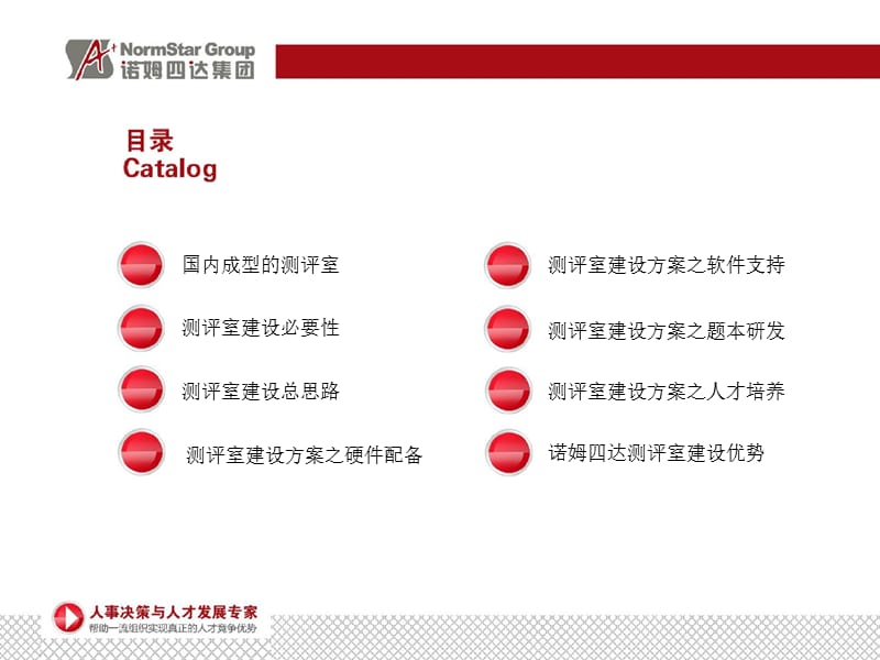 企业人才测评&发展中心建设方案.ppt_第2页