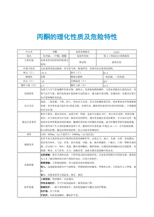 丙酮的理化性质及危险特性.doc