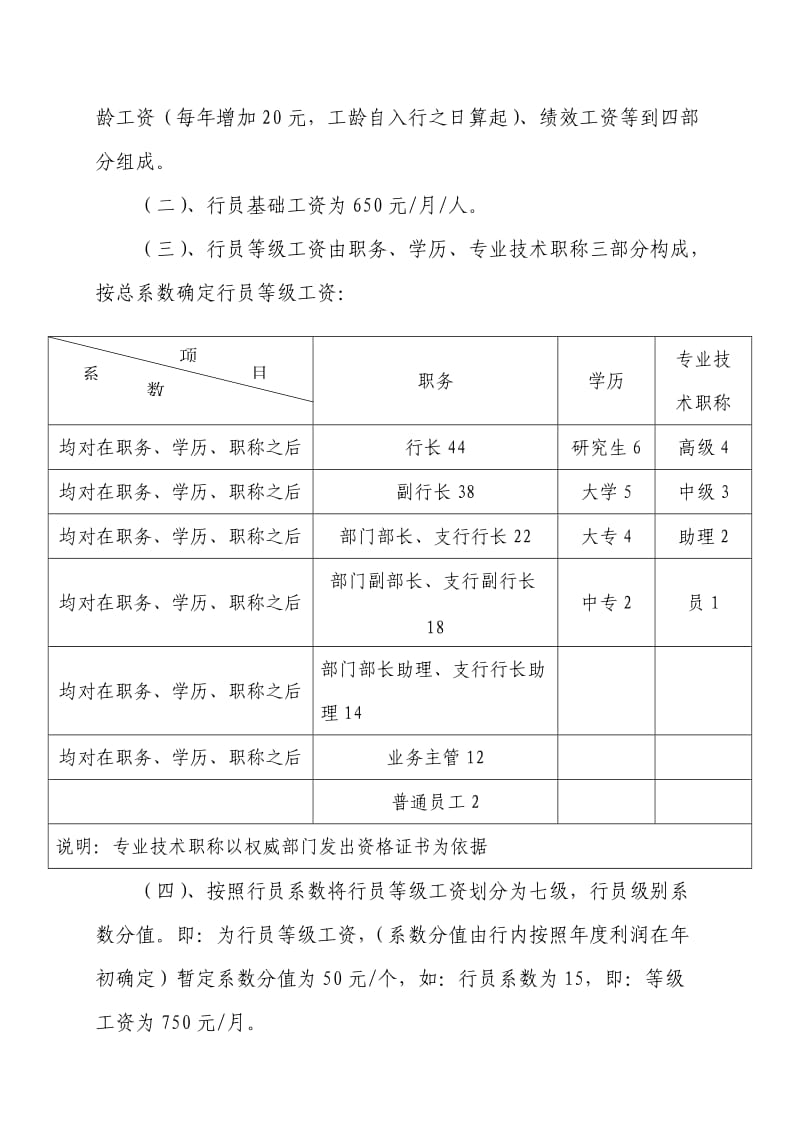 【精品文档】武冈包商村镇银行员工工资及绩效挂钩考核办法.doc_第2页