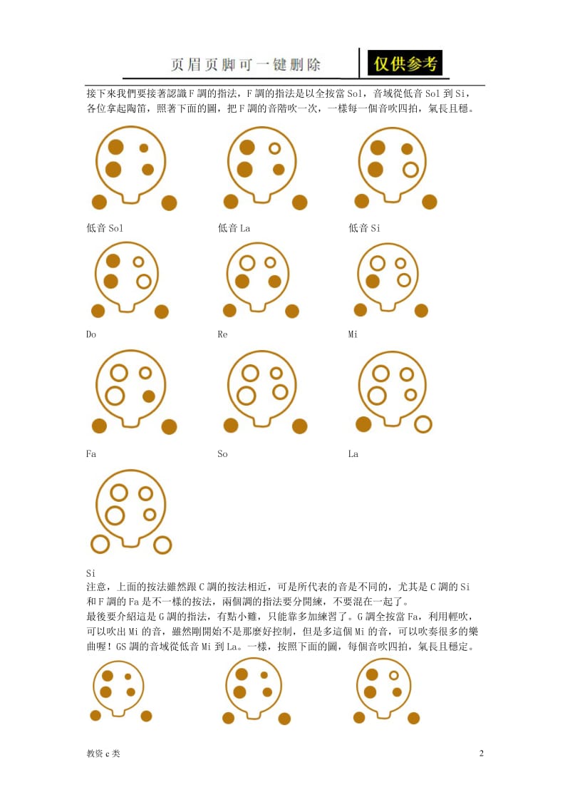 六孔陶笛指法[运用分享].doc_第2页