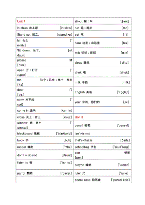 2012苏教版译林牛津小学英语三年级下册单词表.doc