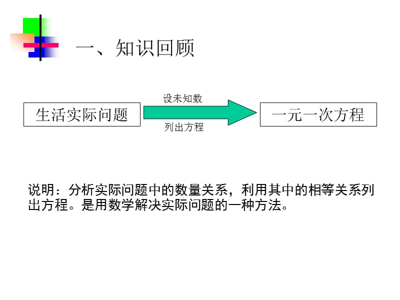 3.4.2 实际问题与一元一次方程怎样省钱.ppt_第2页